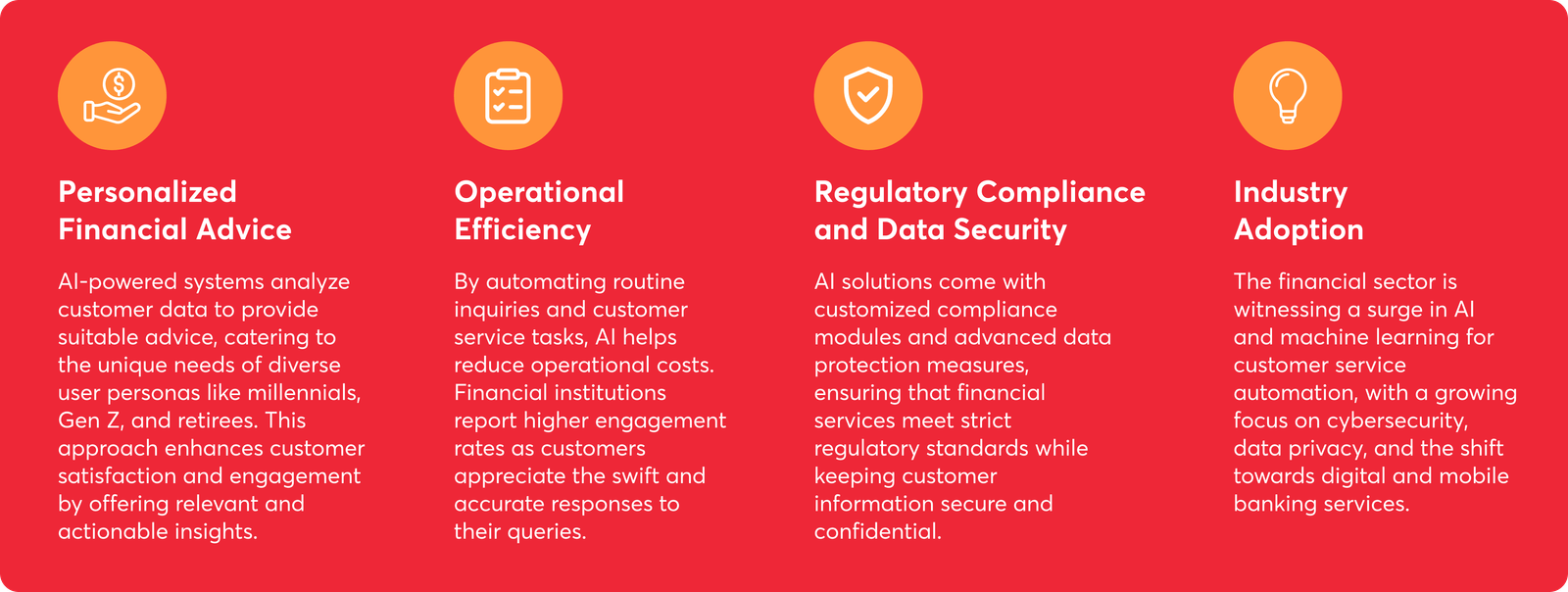 How Can AI Prompts Be Applied In Generating Personalized Financial Advice And Investment Insights?