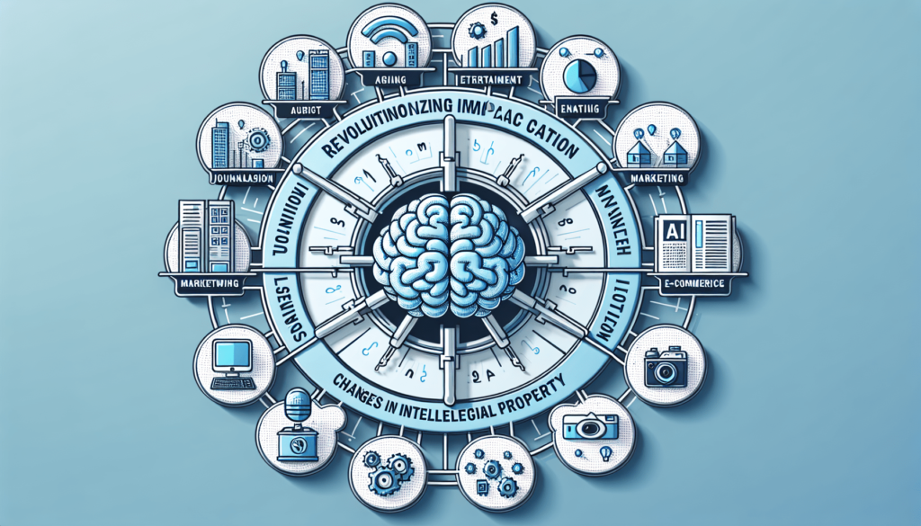 The Future of AI-Generated Content Monetization in Various Industries