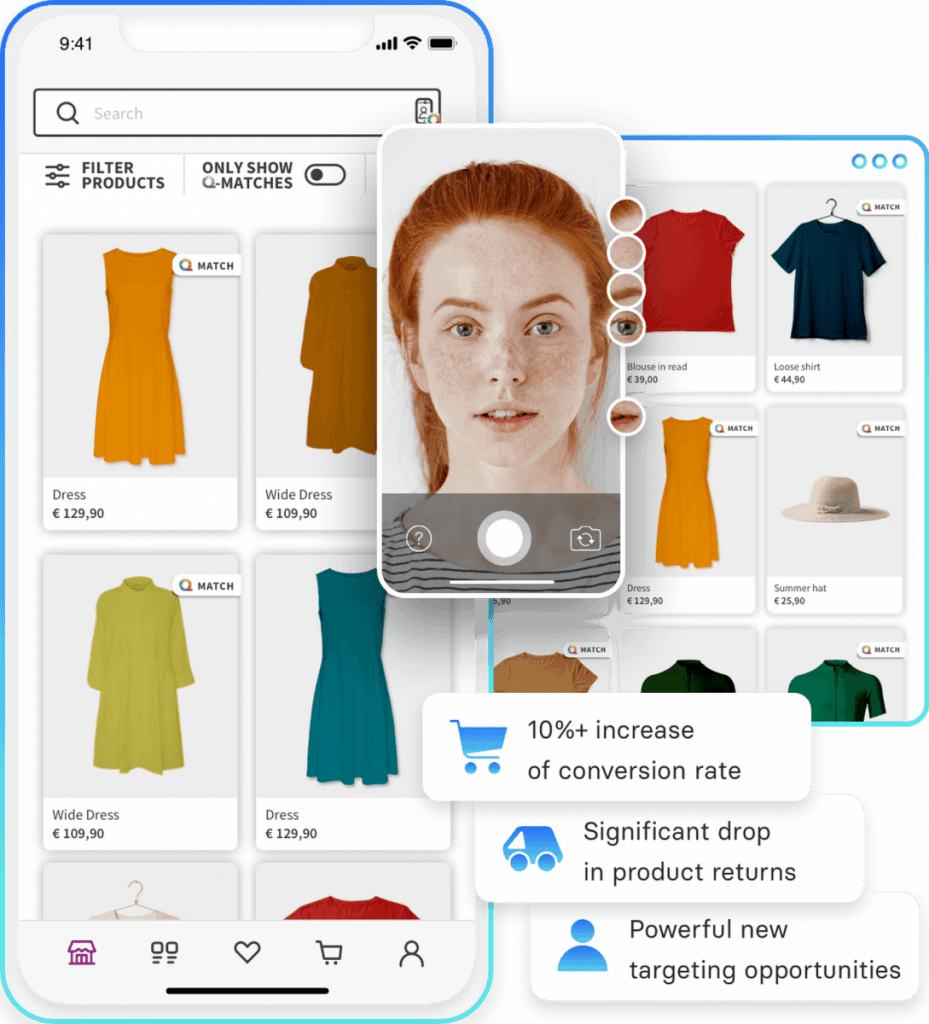 How Can AI Prompts Assist In Creating Personalized Fashion And Style Recommendations?