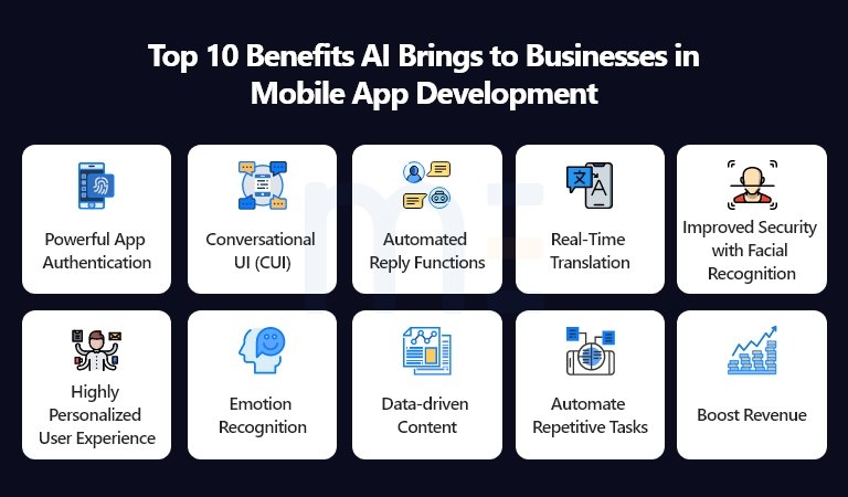 What Industries Can Benefit From AI-driven Content Generation For Mobile Apps?