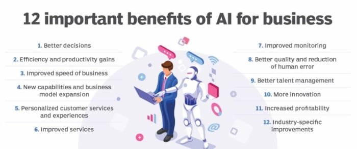 What Are The Considerations For Using AI In Creating Content For Seasonal E-commerce Promotions?